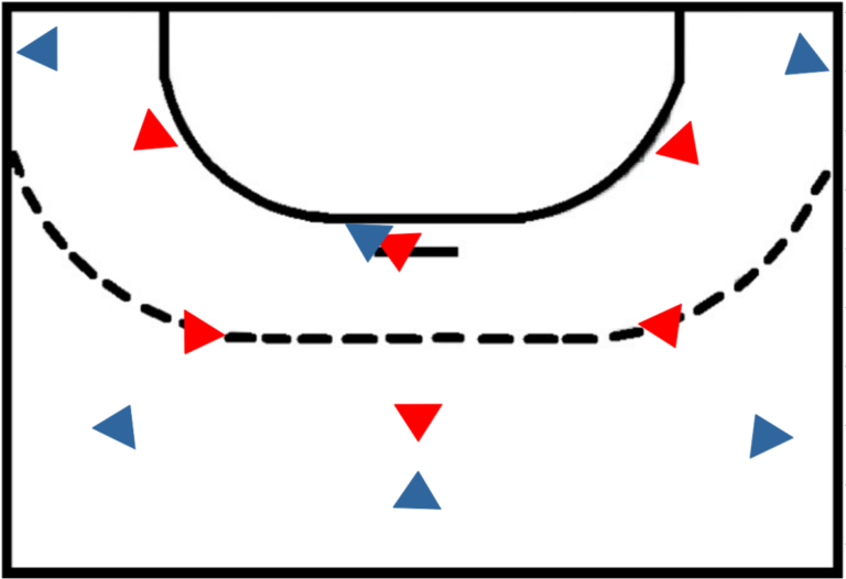 Die 321Abwehr » HandballTrainer