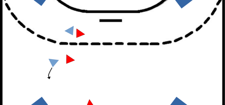 Ablegeball mit schnellem Umschalten (Räume erkennen und nutzen)